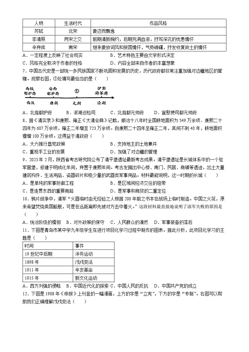 2024年山东省青岛市黄岛区九年级一模历史试题第2页