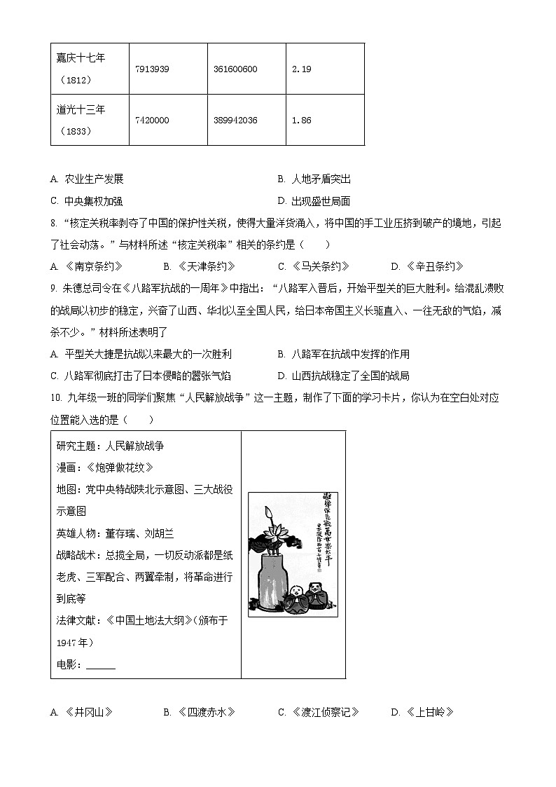 2024年山西省中考一模历史试题（原卷版）第3页