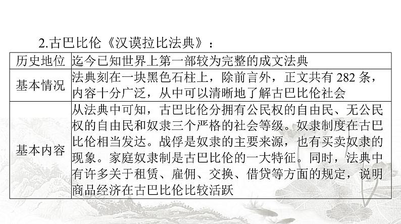 中考历史总复习世界古代、近代史第十三单元古代东西方国家课件第6页