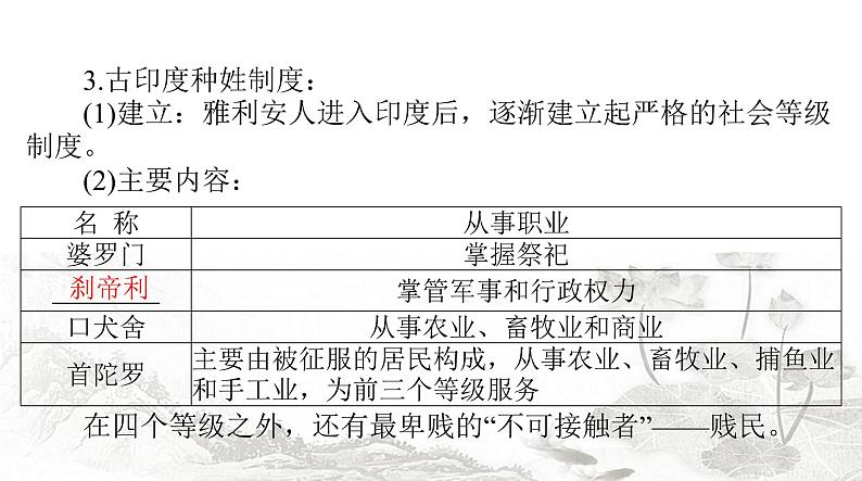 中考历史总复习世界古代、近代史第十三单元古代东西方国家课件第8页