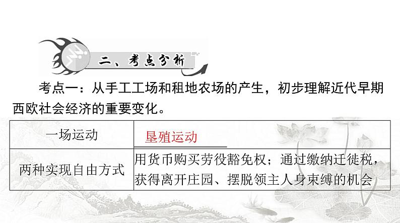 中考历史总复习世界古代、近代史第十四单元欧美主要国家的社会巨变课件05