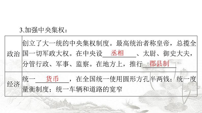 中考历史总复习中国古代史第二单元统一多民族国家的建立和巩固、政权分立与民族交融课件第6页