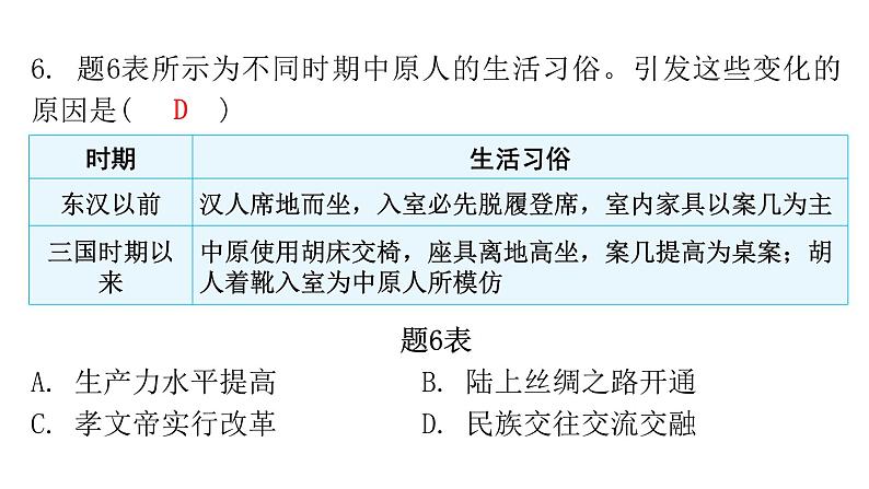 中考历史复习中国历史综合测试课件08