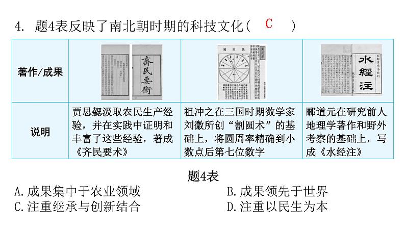 2024年广东省初中学业水平考试历史仿真卷（一）课件06