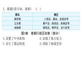 2024年广东省初中学业水平考试历史仿真卷（二）课件