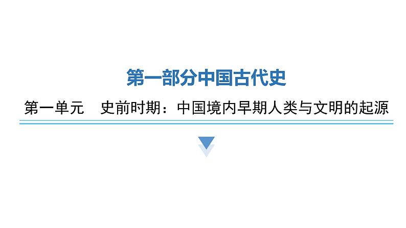 中考历史复习教材基础第一单元史前时期：中国境内早期人类与文明的起源课件01