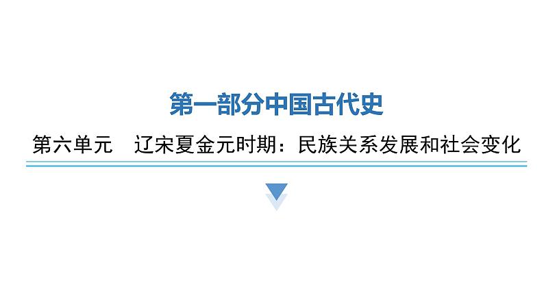 中考历史复习教材基础第六单元辽宋夏金元时期：民族关系发展和社会变化课件第1页