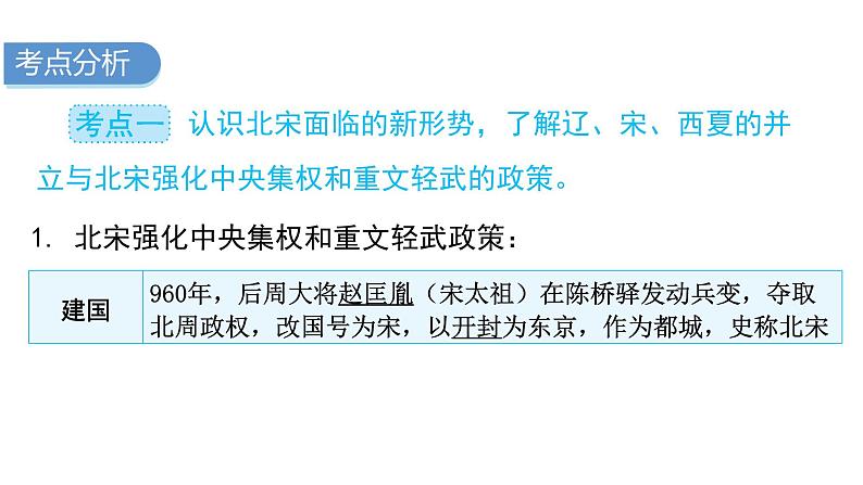 中考历史复习教材基础第六单元辽宋夏金元时期：民族关系发展和社会变化课件第3页