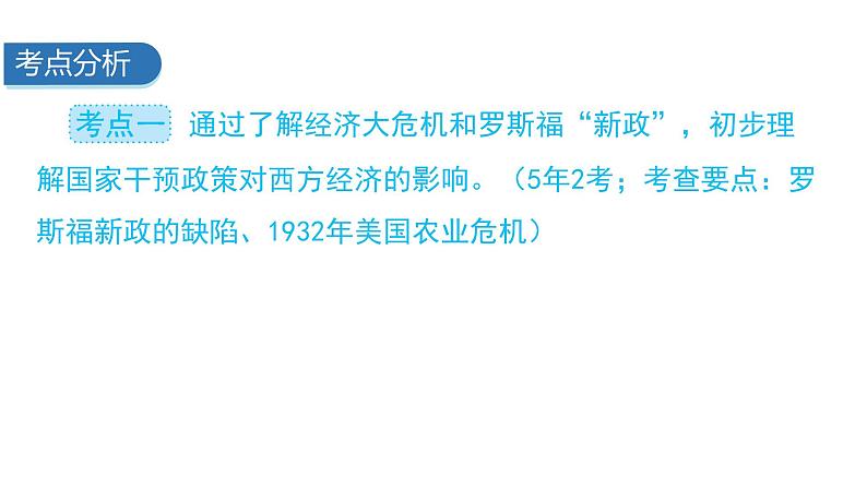 中考历史复习世界现代史第二单元经济大危机和第二次世界大战课件03