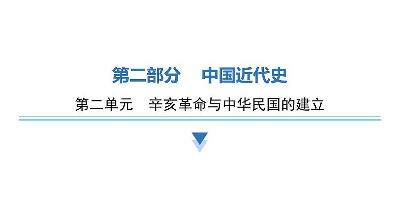 中考历史复习中国近代史第二单元辛亥革命与中华民国的建立课件01