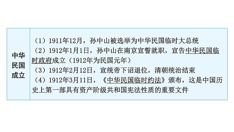 中考历史复习中国近代史第二单元辛亥革命与中华民国的建立课件08