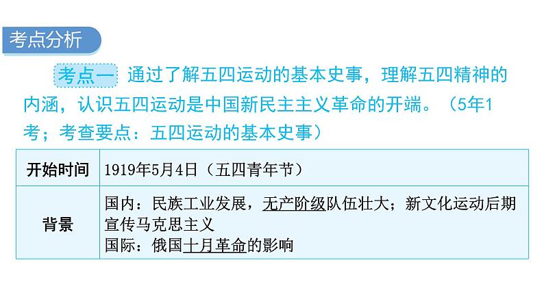 中考历史复习中国近代史第三单元中国共产党成立与新民主主义革命的兴起课件03