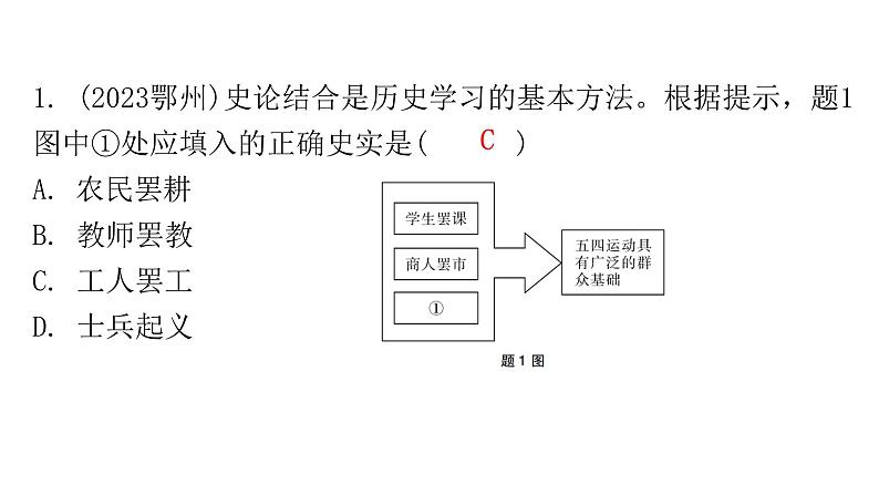 中考历史复习中国近代史第三单元中国共产党成立与新民主主义革命的兴起课件07