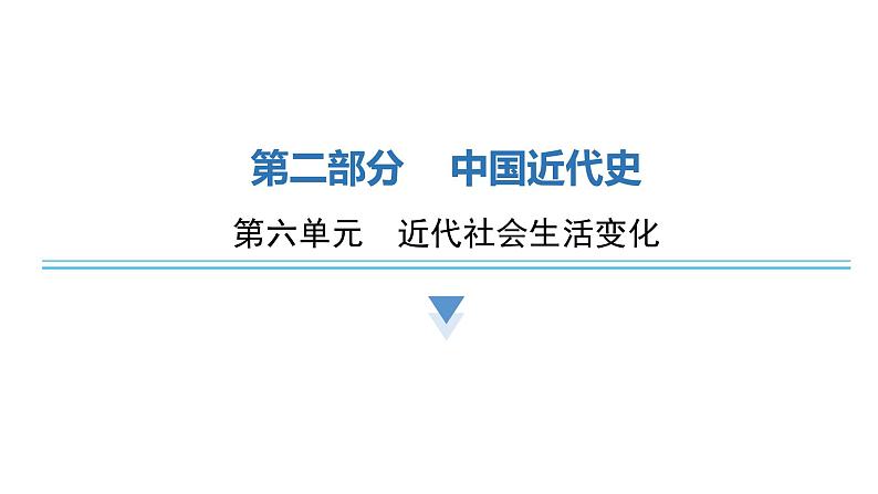 中考历史复习中国近代史第六单元近代社会生活变化课件第1页