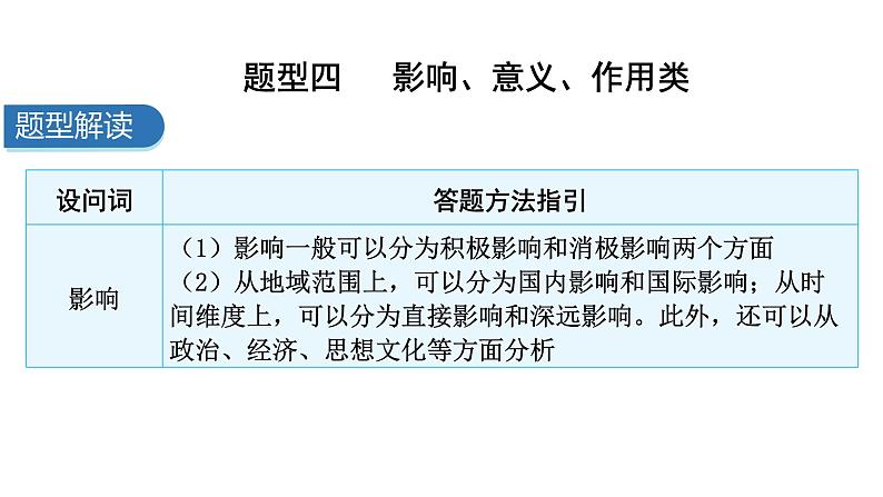 中考历史复习非选择题题型四影响、意义、作用类课件03