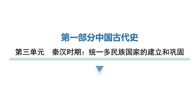 中考历史复习教材基础第三单元秦汉时期：统一多民族国家的建立和巩固课件01