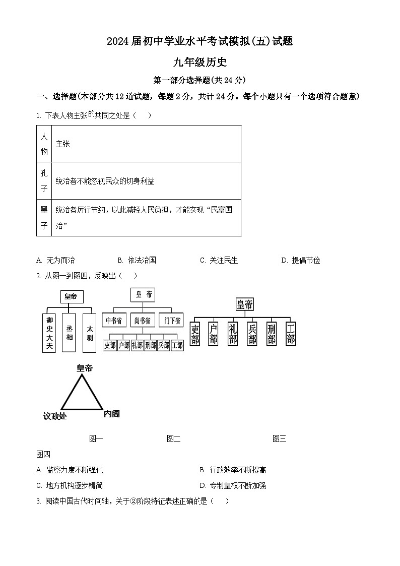 2024年陕西省西安高新第一中学中考五模历史试题（原卷版+解析版）01