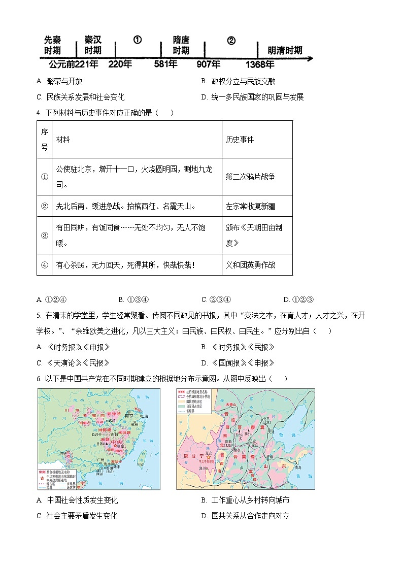 2024年陕西省西安高新第一中学中考五模历史试题（原卷版+解析版）02