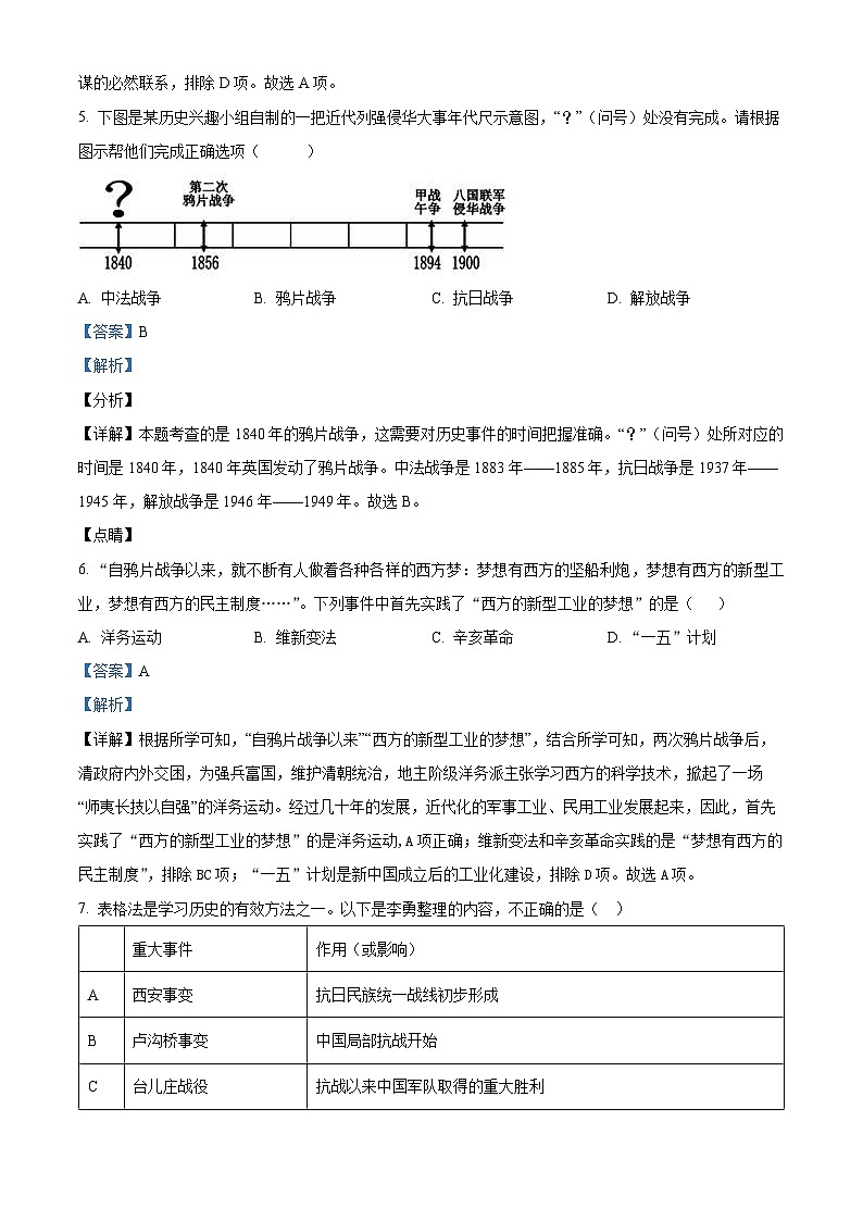 2024年四川绵阳市初中学业水平考试诊断(一)历史试题（原卷版+解析版）03