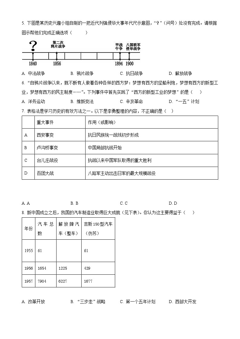 2024年四川绵阳市初中学业水平考试诊断(一)历史试题（原卷版+解析版）02