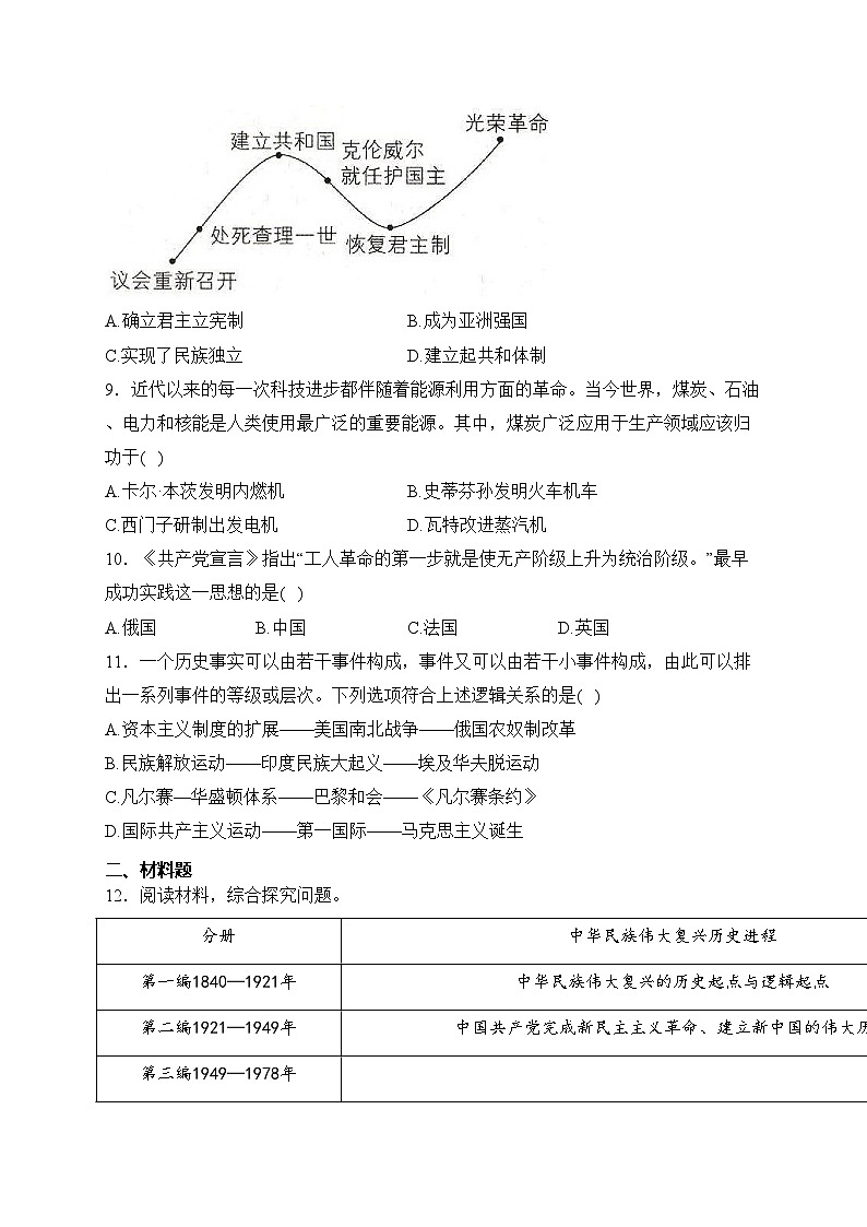 2024届中考历史起航模拟卷 【河北专用】(含答案)第3页