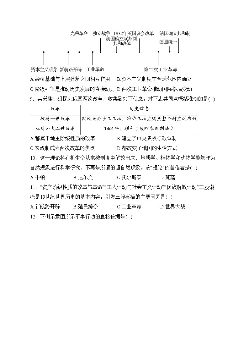 河南省洛阳市伊川县2024届九年级中考一模历史试卷(含答案)03