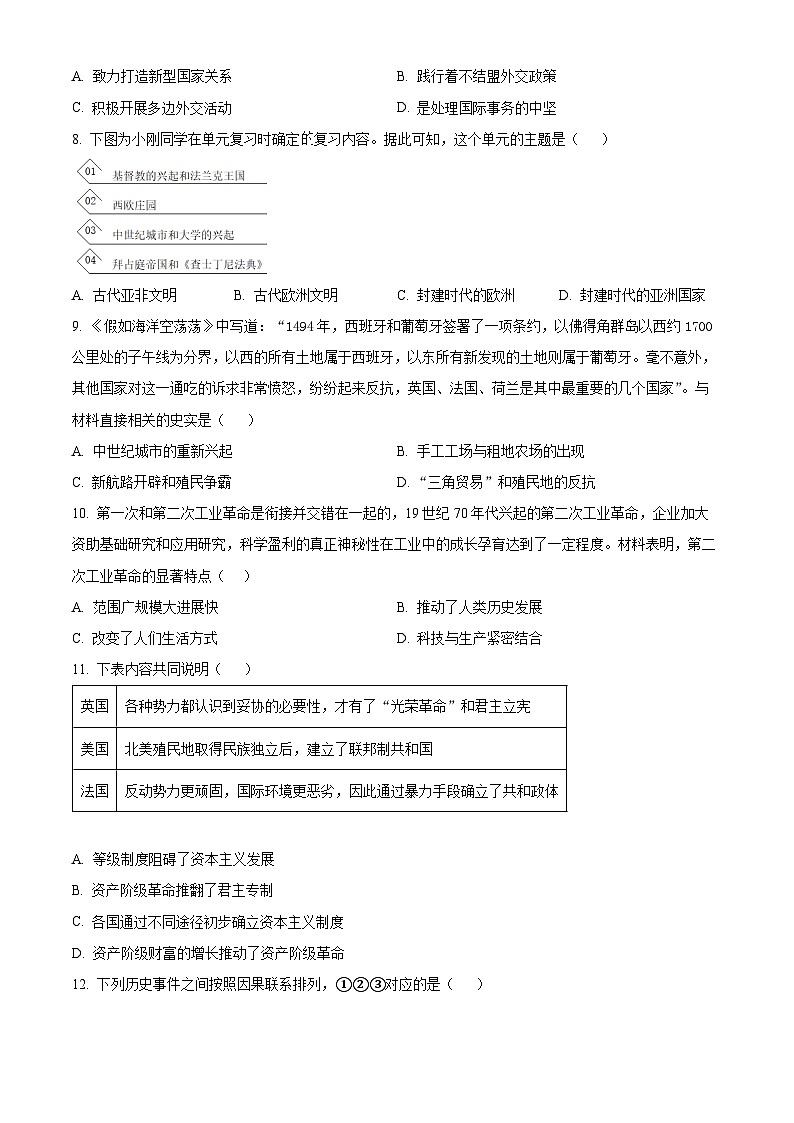 2024年山东省淄博市桓台县（五四学制）中考一模历史试题（原卷版+解析版）03