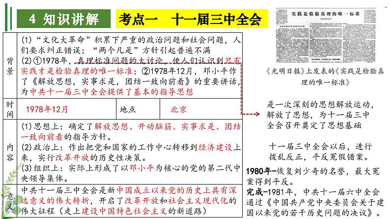 【期中讲练测】统编版八年级下册历史（考点串讲PPT）第三单元 中国特色社会主义道路第8页