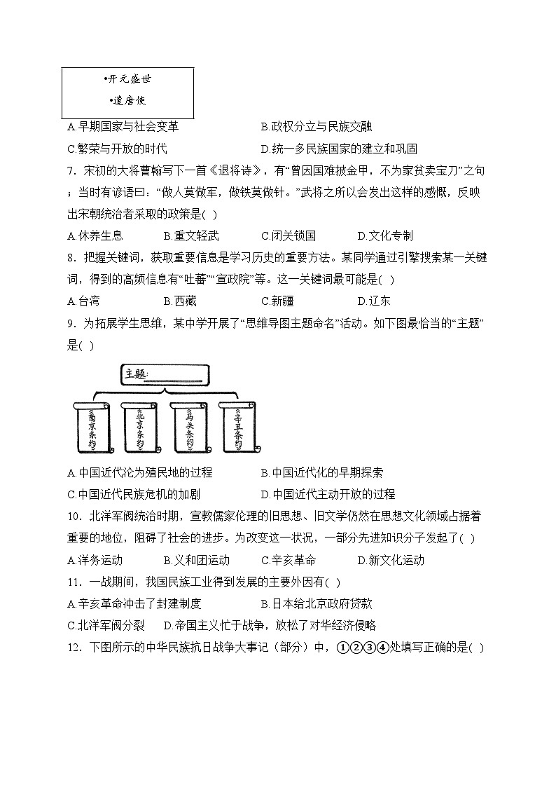 山东省菏泽市东明县2024届九年级中考一模历史试卷(含答案)02