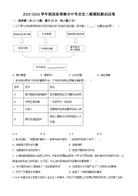 2024年陕西省渭南市中考二模历史试题（原卷版+解析版）