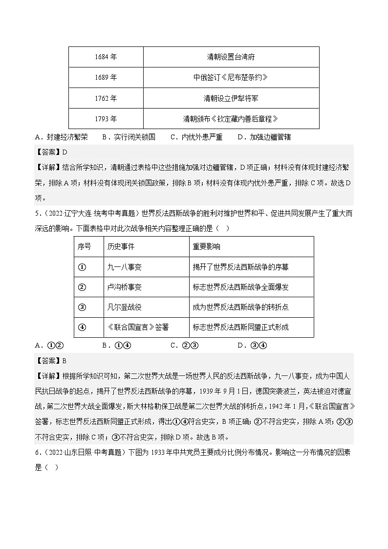 【讲通练透】最新中考历史二轮 专题06 表格型材料选择题 （全国通用）03