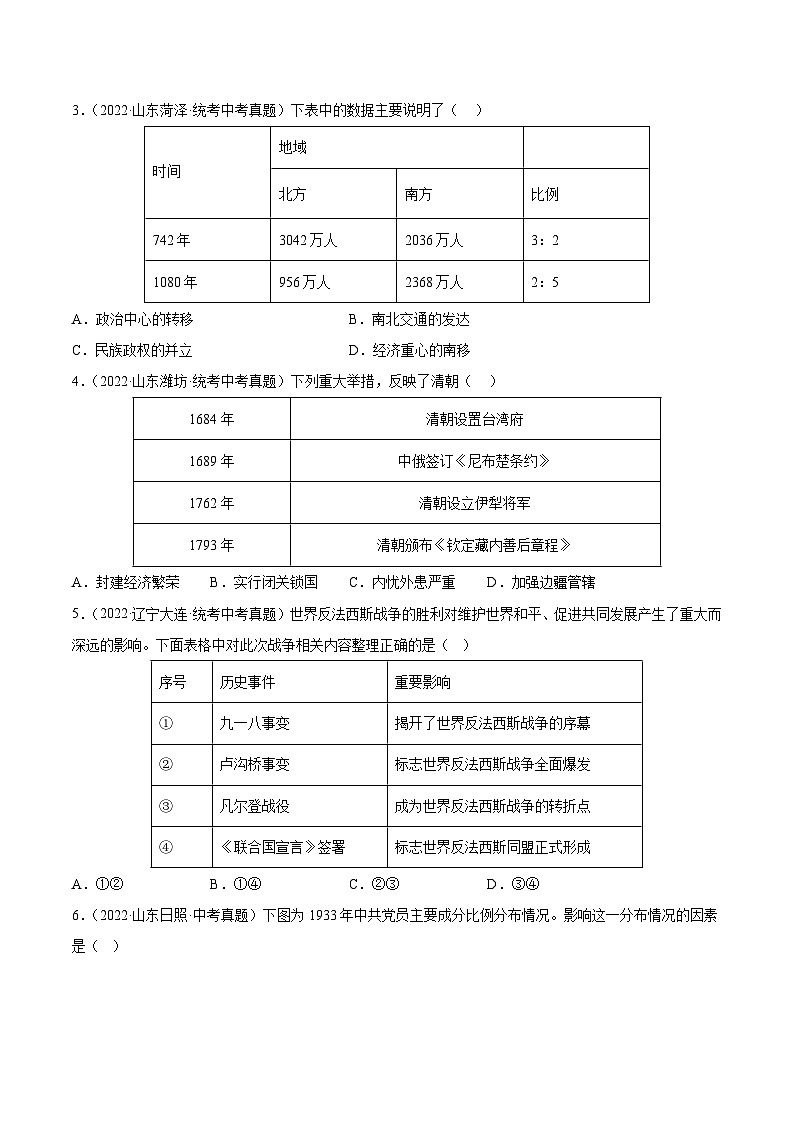 【讲通练透】最新中考历史二轮 专题06 表格型材料选择题 （全国通用）02