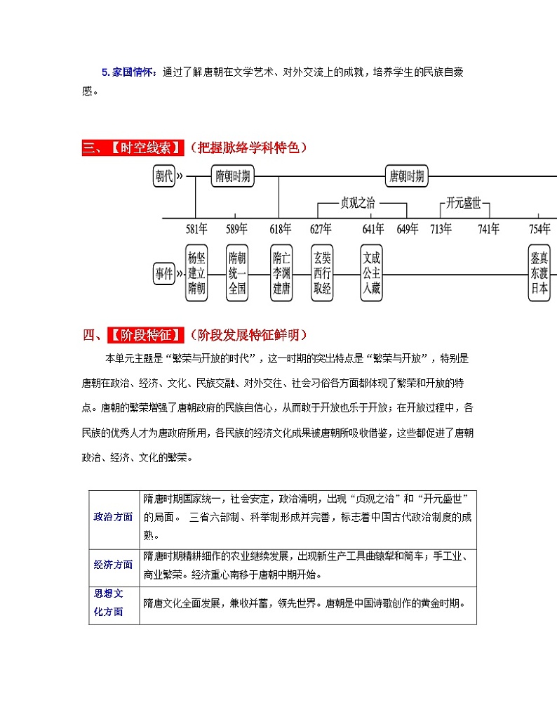 专题05  隋唐时期： 繁荣与开放的时代（解析版） （全国通用）第3页