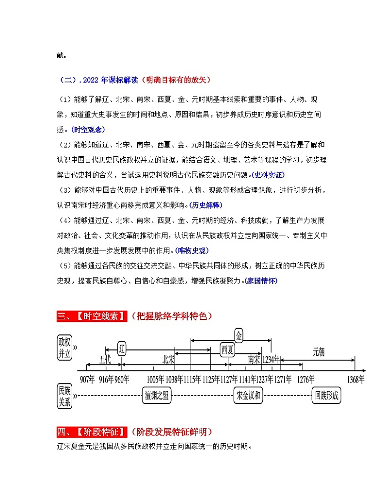 最新中考历史一轮讲通练透  专题06  辽宋夏金元时期：民族关系发展和社会变化 （全国通用）03