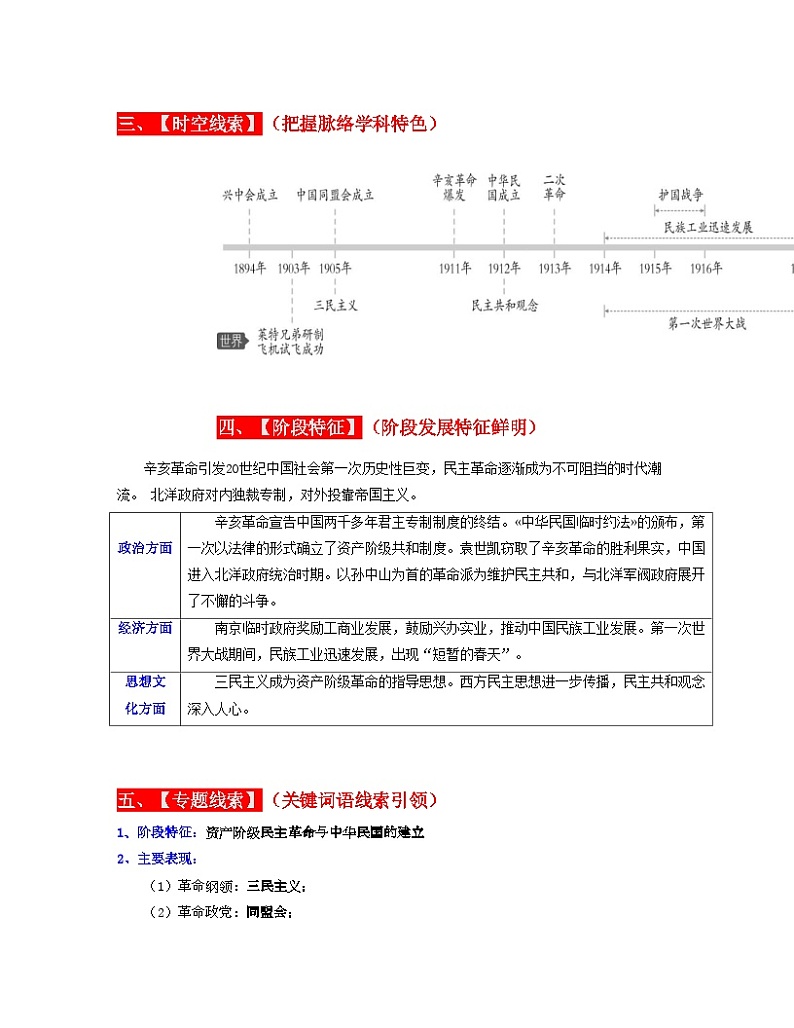 专题10  资产阶级民主革命与中华民国的建立（原卷版） （全国通用）第3页