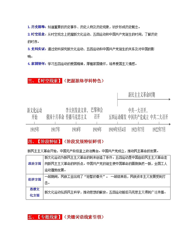 最新中考历史一轮讲通练透  专题11  新民主主义革命的开始 （全国通用）03