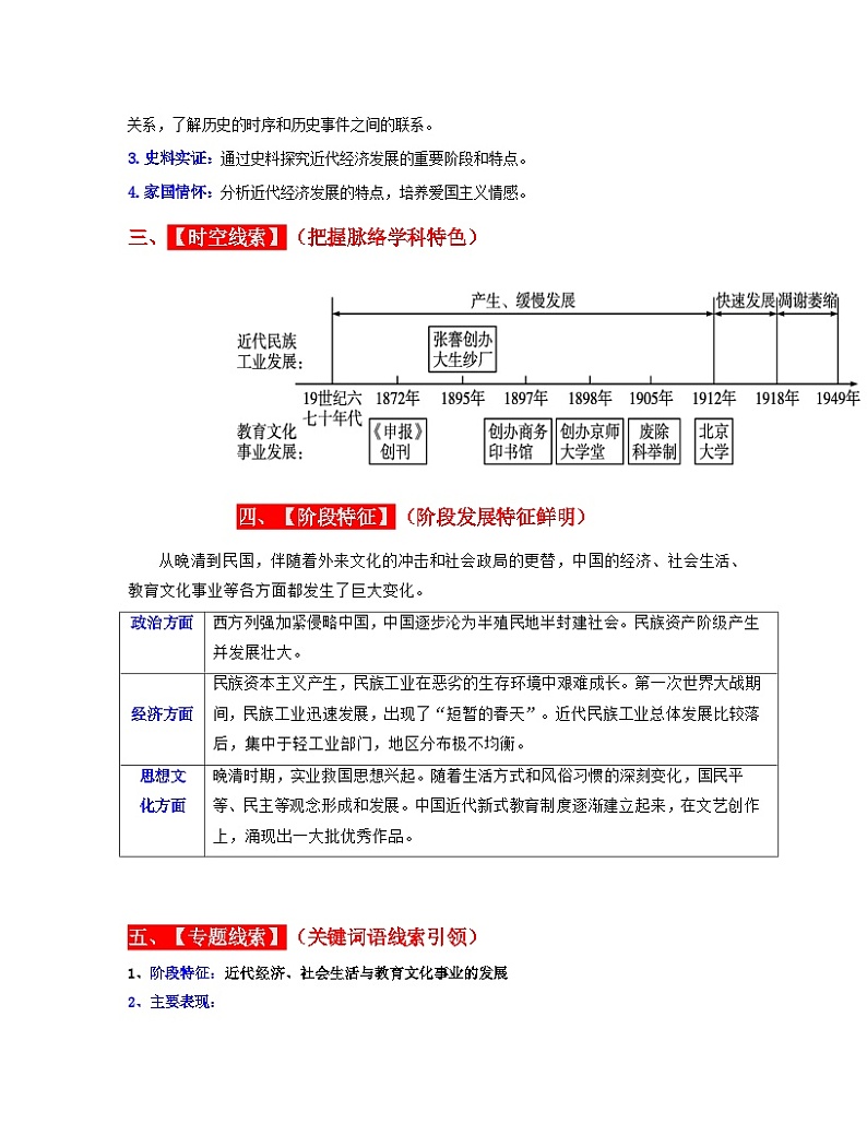 专题15 近代经济、社会生活与教育文化事业的发展（解析版） （全国通用）第3页
