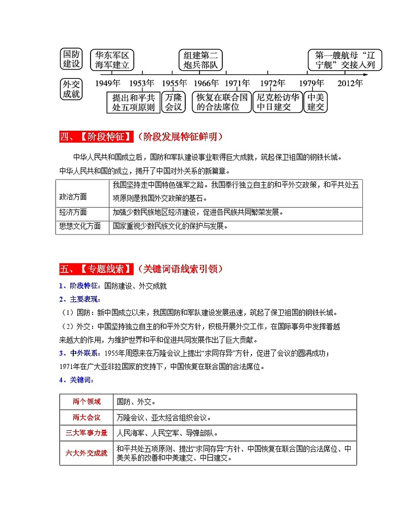 专题20  国防建设与外交成就（原卷版） （全国通用）第3页