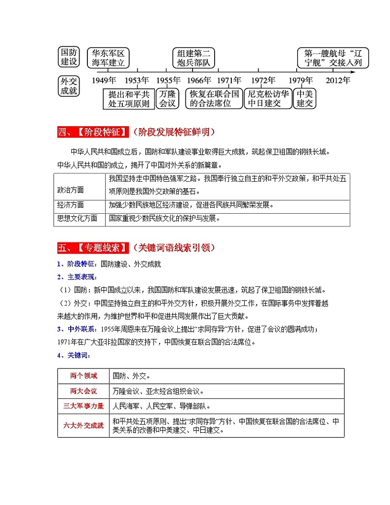 专题20  国防建设与外交成就（解析版） （全国通用）第3页