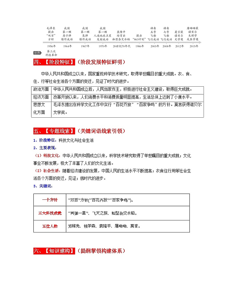 最新中考历史一轮讲通练透  专题21 科技文化与社会生活 （全国通用）03