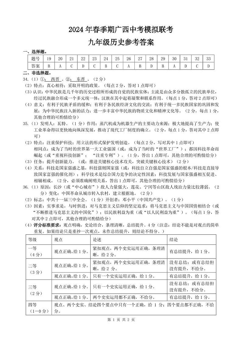 2024年春广西中考模拟联考历史试题（扫描版含答案）01
