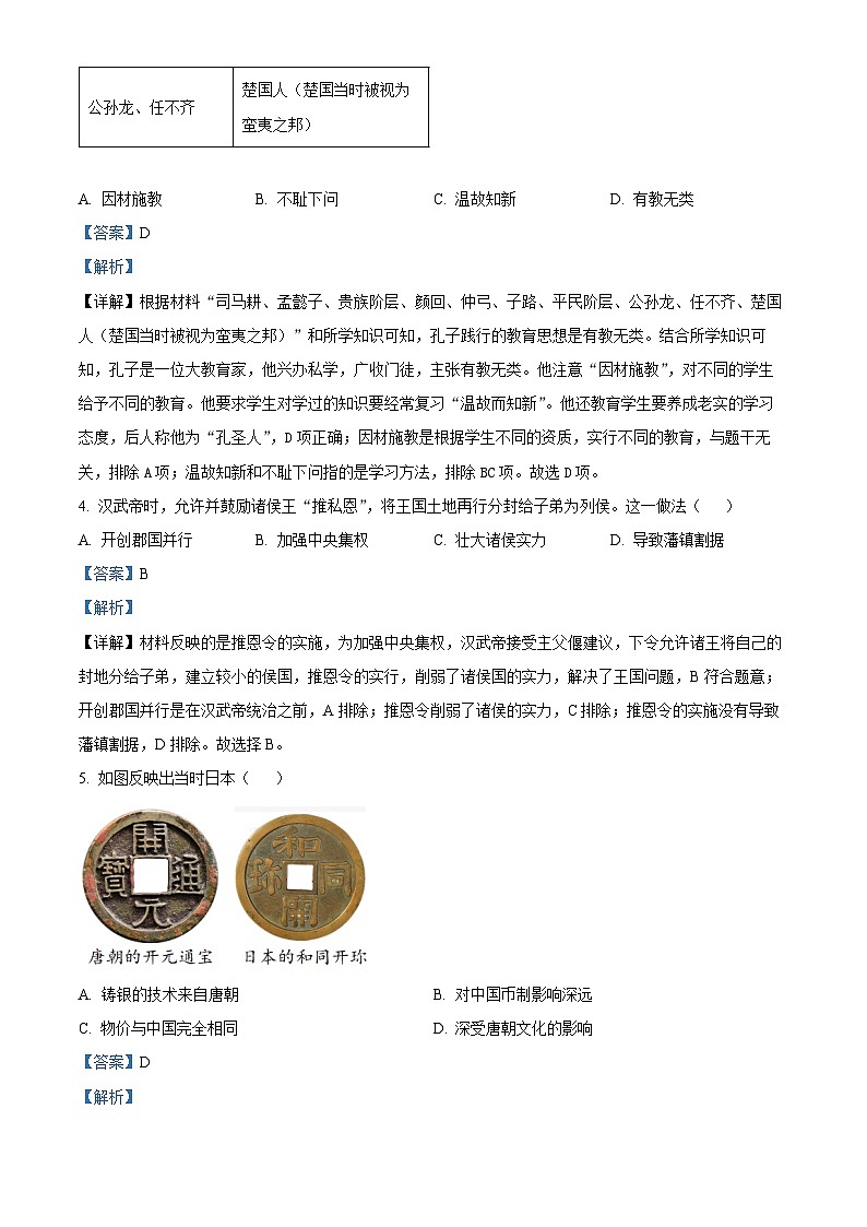 2024年河南省洛阳市部分学校中考模拟(四)历史试题（解析版）第2页