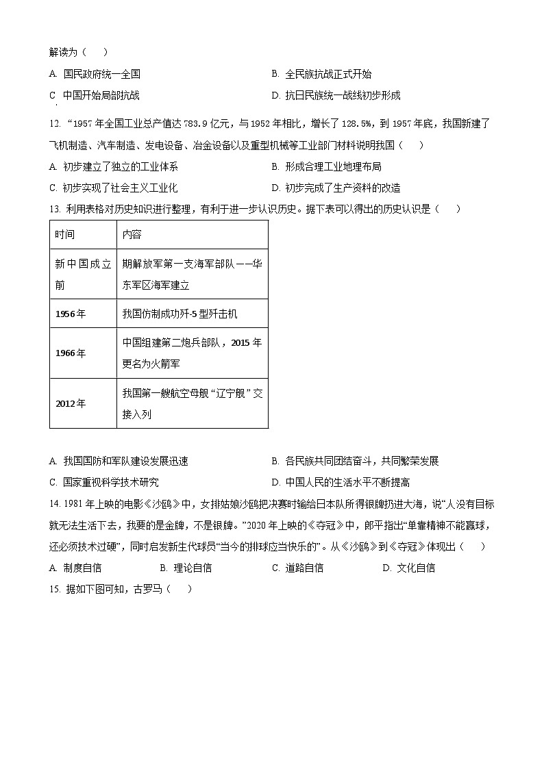 2024年河南省洛阳市部分学校中考模拟(四)历史试题（原卷版）第3页