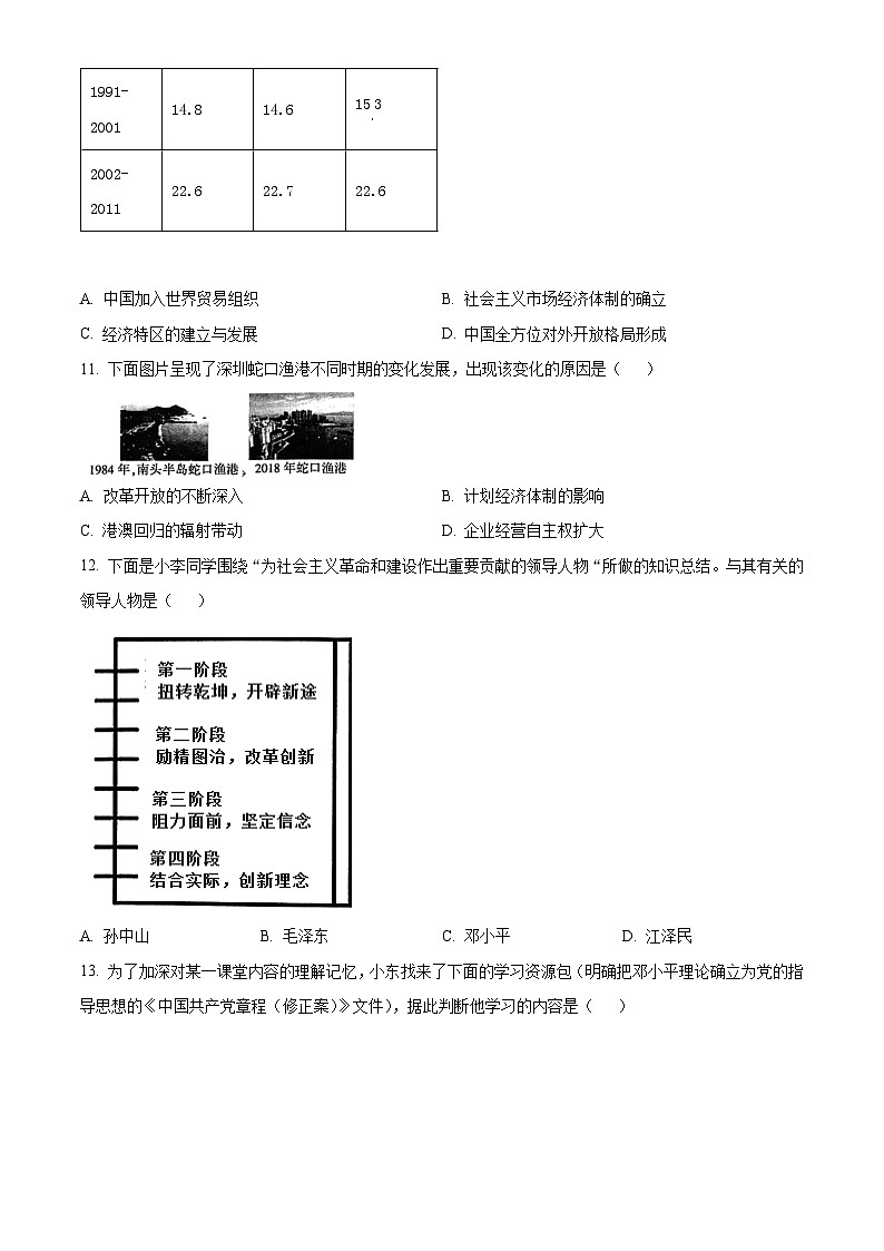 湖南省郴州市宜章县2023-2024学年八年级4月月考历史试题（原卷版+解析版）03