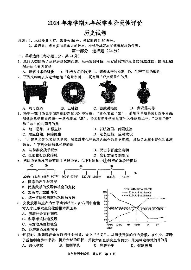九年级一模历史第1页