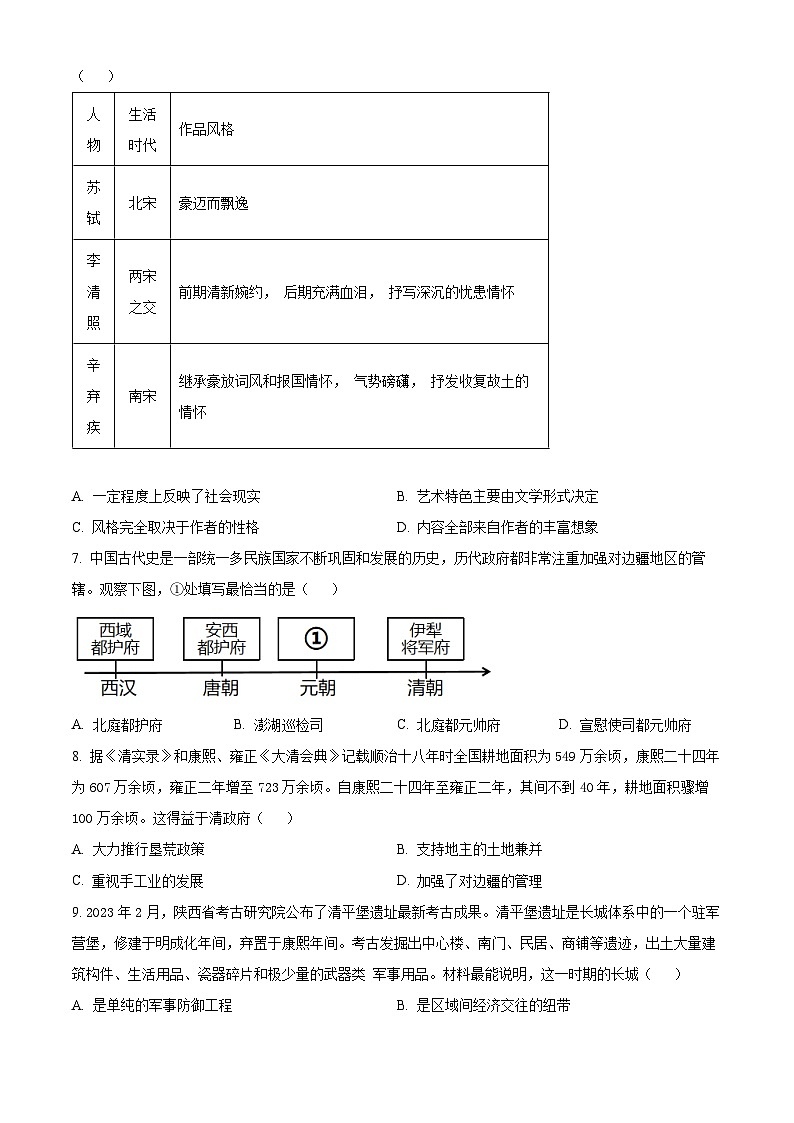 2024年山东省青岛市李沧区中考一模历史试题（原卷版+解析版）02