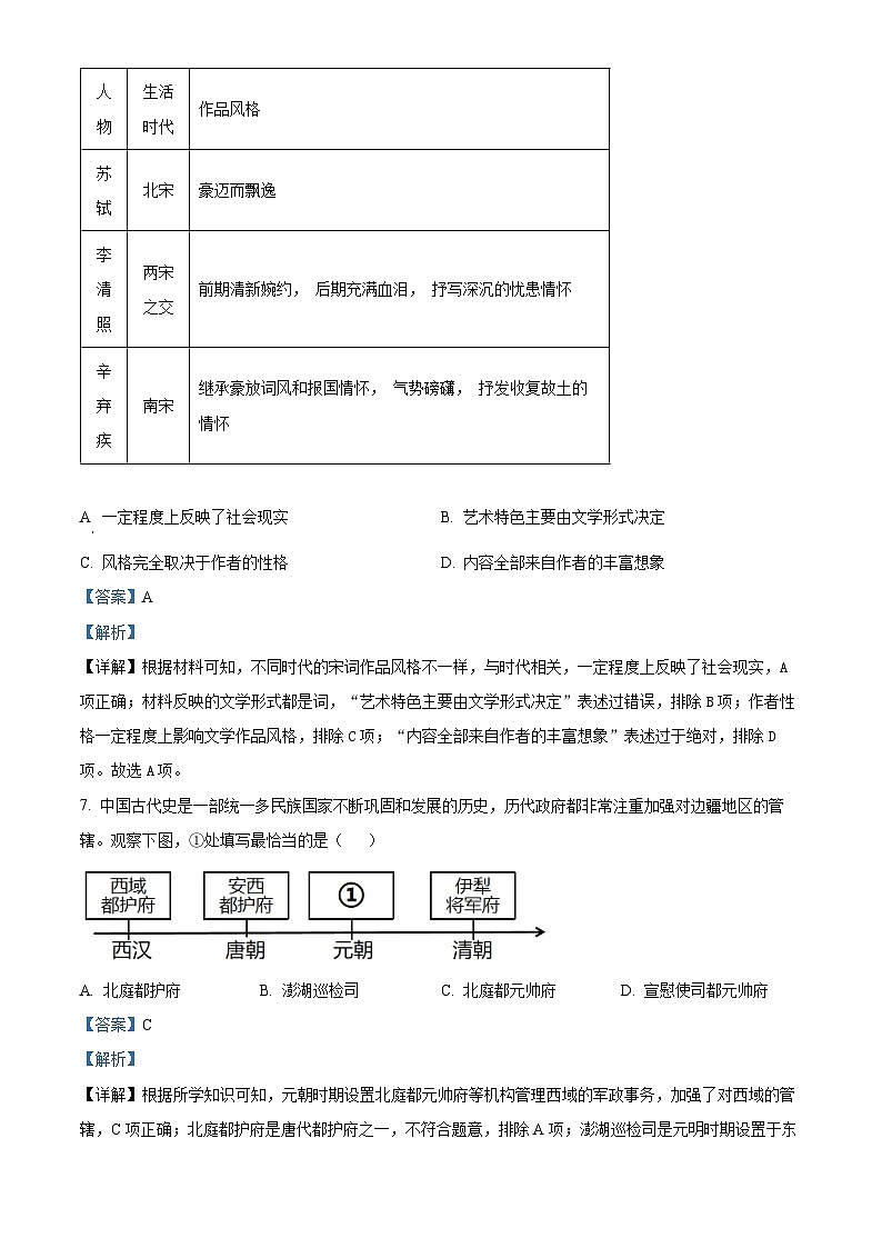2024年山东省青岛市李沧区中考一模历史试题（原卷版+解析版）03