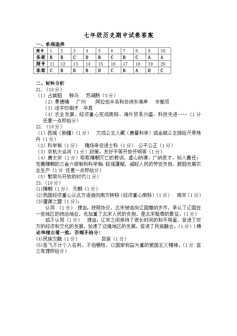 江苏省兴化市2023-2024学年七年级下学期期中考试历史试题01