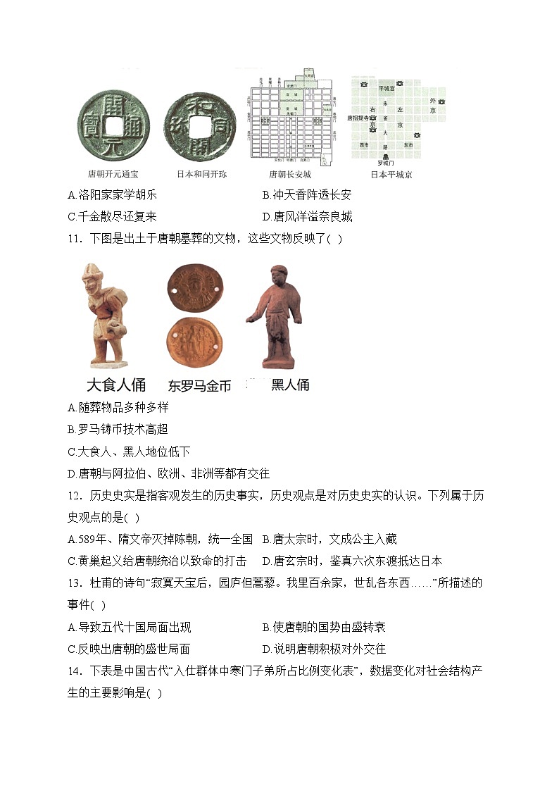 辽宁省鞍山市岫岩满族自治县2023-2024学年七年级4月月考历史试卷(含答案)第3页