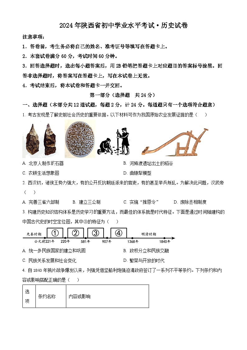 2024年陕西省宝鸡市渭滨区、金台区初级中学中考二模历史试题（原卷版）第1页